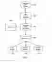 Fig. 02 - SYSTEM, APPARATUS AND METHOD FOR FACILITATING TATTOO APPLICATIONS