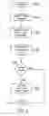 Fig. 03 - SYSTEM, APPARATUS AND METHOD FOR FACILITATING TATTOO APPLICATIONS