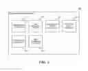 Fig. 02 - Interactive application assistance, such as for web applications