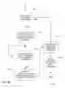 Fig. 10 - Opportunistic frame caching