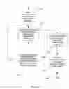 Fig. 13 - Opportunistic frame caching