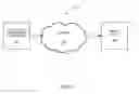 Fig. 02 - Apparatus and method for controlling a multi-media presentation