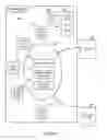 Fig. 07 - Apparatus and method for controlling a multi-media presentation