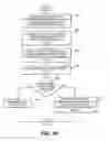Fig. 17 - Real-time or near real-time streaming