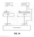 Fig. 31 - Real-time or near real-time streaming