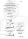 Fig. 06 - Pushing a graphical user interface to a remote device with display rules provided by the remote device
