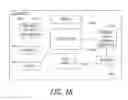Fig. 17 - Pushing a graphical user interface to a remote device with display rules provided by the remote device