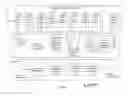 Fig. 08 - Navigable content source identification for multimedia editing systems and methods therefor