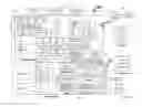 Fig. 03 - Configurable workflow editor for multimedia editing systems and methods therefor