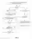 Fig. 12 - Capturing user feedback of software content in a networked environment and controlling the software using a single action