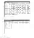 Fig. 04 - Adaptive user interface elements