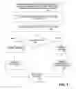 Fig. 08 - Using Visitor Context and Web Page Features to Select Web Pages for Display