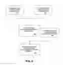 Fig. 09 - Using Visitor Context and Web Page Features to Select Web Pages for Display