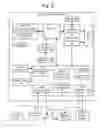 Fig. 03 - Interactive and shared viewing experience