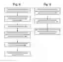 Fig. 06 - Interactive and shared viewing experience