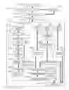 Fig. 01 - SERVER, SYSTEM, INTERACTIVE TOOL AND METHOD TO MANAGE DATA RELATED TO OBJECTS