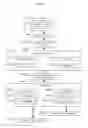 Fig. 07 - SERVER, SYSTEM, INTERACTIVE TOOL AND METHOD TO MANAGE DATA RELATED TO OBJECTS