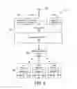 Fig. 03 - System for use in editorial review of stored information