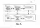 Fig. 06 - System for use in editorial review of stored information