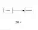 Fig. 04 - Context-aware composites of functional modules