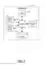 Fig. 02 - Methods and apparatuses for providing an enhanced user interface