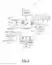 Fig. 03 - Methods and apparatuses for providing an enhanced user interface