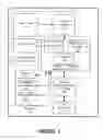 Fig. 02 - Methods, systems and computer program products for arranging a plurality of icons on a touch sensitive display