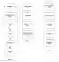 Fig. 02 - Method and apparatus for contextual based search engine and enterprise knowledge management