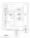Fig. 10 - Method and apparatus for contextual based search engine and enterprise knowledge management