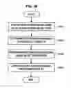Fig. 16 - INFORMATION PROCESSING APPARATUS, INFORMATION PROCESSING METHOD AND PROGRAM