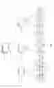 Fig. 06 - One-dimensional representation of a two-dimensional data structure