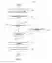 Fig. 07 - Tabs for managing content