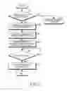 Fig. 04 - Apparatus and method for writing message in mobile terminal