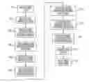 Fig. 01 - ENHANCED METADATA PERSISTANT USER INTERFACE NAVIGATION