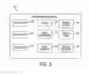 Fig. 04 - ENHANCED METADATA PERSISTANT USER INTERFACE NAVIGATION