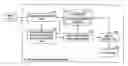 Fig. 01 - Information Processing Method and Graphical User Interface