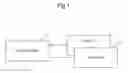 Fig. 02 - Slide bar display control device and slide bar display control method