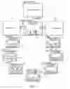 Fig. 11 - SYSTEMS AND METHODS FOR MULTIMEDIA CONTENT SHARING WITH REMOVEABLY COUPLED HEADLESS COMPUTING AND/OR COMMUNICATIONS NODES