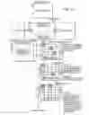 Fig. 28 - SYSTEMS AND METHODS FOR MULTIMEDIA CONTENT SHARING WITH REMOVEABLY COUPLED HEADLESS COMPUTING AND/OR COMMUNICATIONS NODES