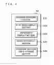 Fig. 05 - Image display apparatus which displays an N-up image generated from a plurality of thumbnail images by a touch operation of a display screen