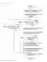 Fig. 15 - Image display apparatus which displays an N-up image generated from a plurality of thumbnail images by a touch operation of a display screen