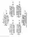 Fig. 03 - Selective shielding for multiple exposure masks