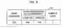 Fig. 06 - Method, program, and apparatus for aiding wiring design