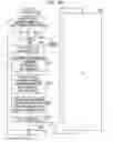 Fig. 100 - Method, program, and apparatus for aiding wiring design