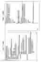 Fig. 101 - Method, program, and apparatus for aiding wiring design