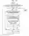 Fig. 102 - Method, program, and apparatus for aiding wiring design