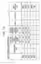 Fig. 13 - Method, program, and apparatus for aiding wiring design