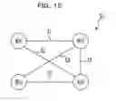 Fig. 16 - Method, program, and apparatus for aiding wiring design