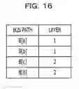 Fig. 17 - Method, program, and apparatus for aiding wiring design