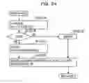 Fig. 35 - Method, program, and apparatus for aiding wiring design